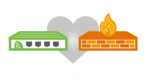 Bigleaf - The firewall-friendly SD-WAN