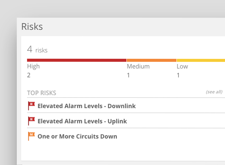 screen shot of risk monitoring on web dashboard