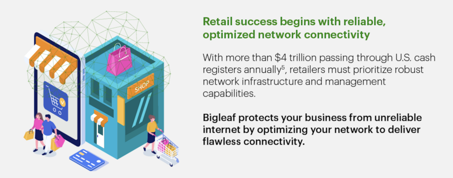Illustration of a store front with text that states how Bigleaf can help protect the $4 trillion dollars that go through US cash registers annually