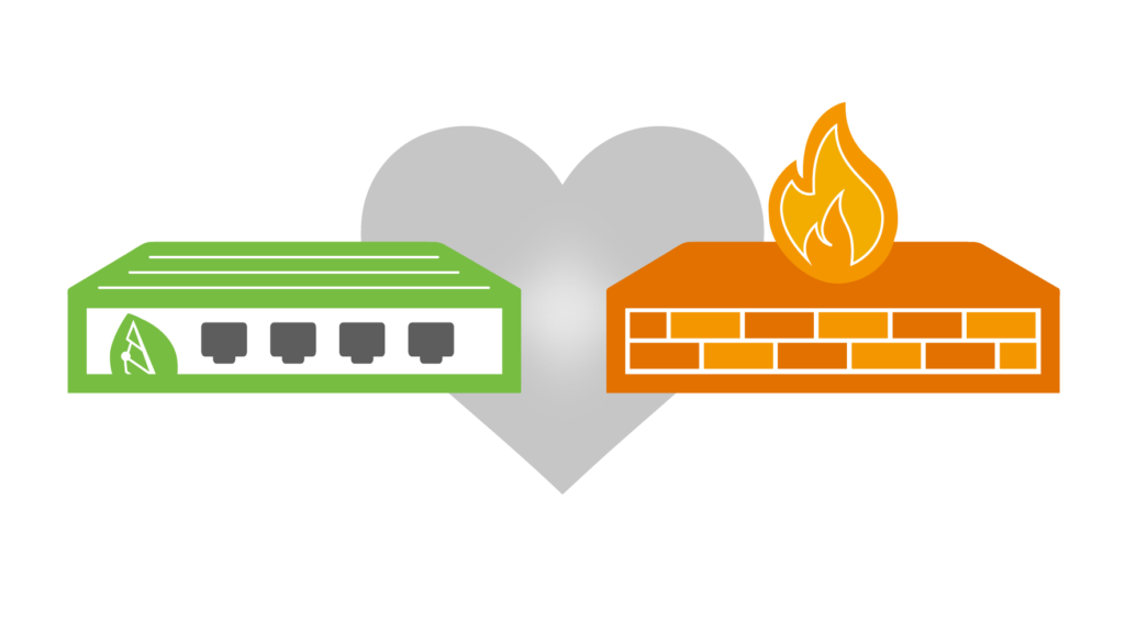 Bigleaf - The firewall-friendly SD-WAN