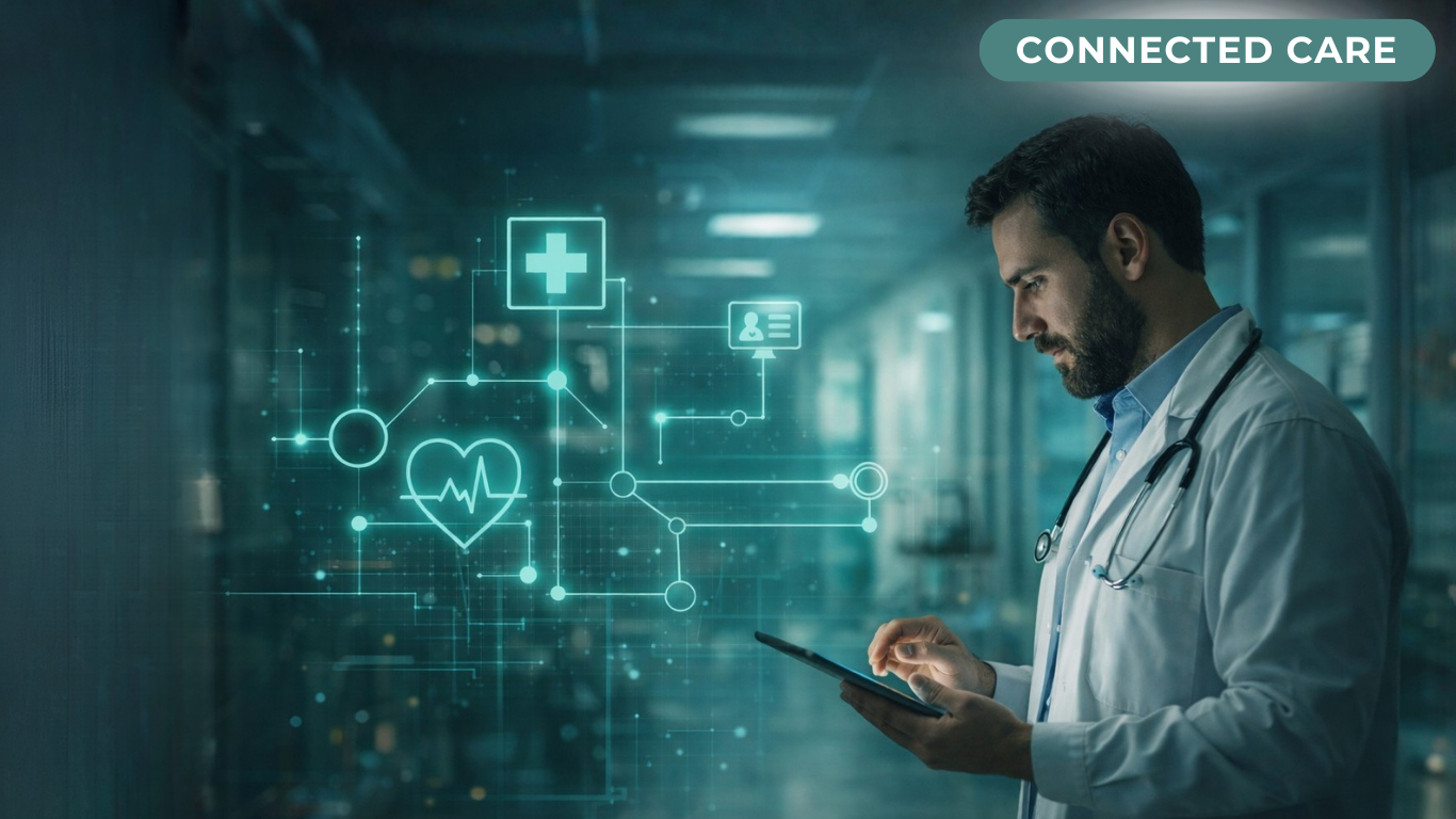 Connected Care and Its Impact on Patient Outcomes